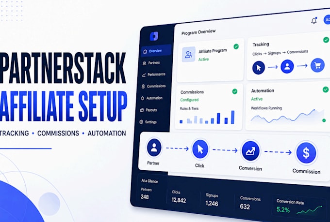 setup partnerstack affiliate program tracking commission automation